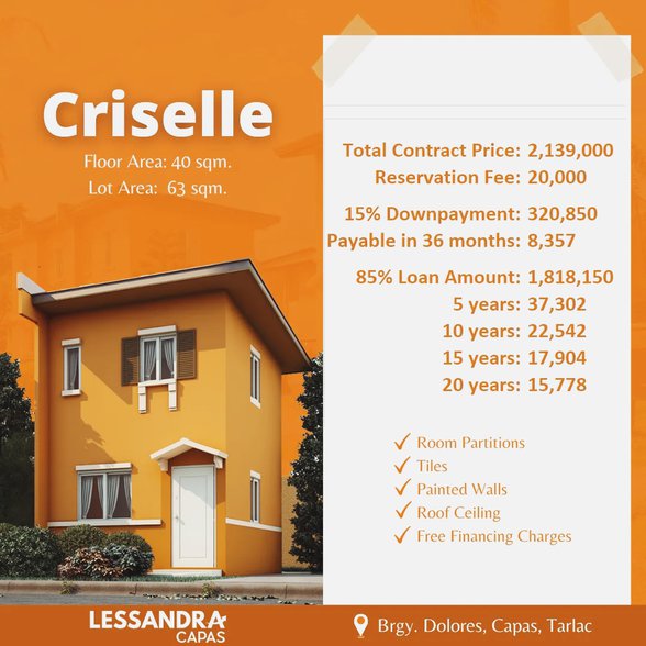 Pag Ibig House And Lot For Sale Tarlac City Tarlac 🏘️ [110 Properties] (August 2021) on