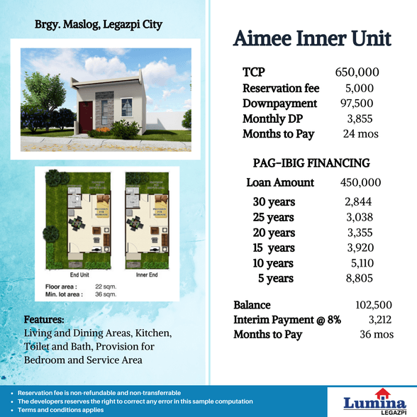 Legazpi City Albay Zip Code [973 Properties] (January 2023) on