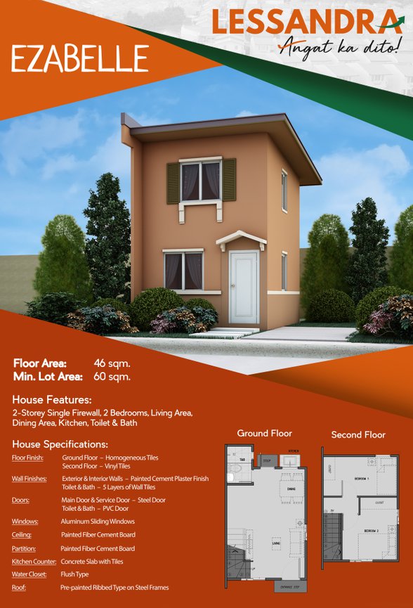 House And Lot For Sale San Jose Nueva Ecija 🏘️ [423 Properties] (May