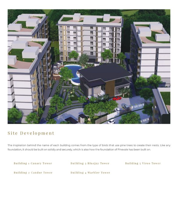 Country Homes 3 Tagaytay [3,516 Properties] (July 2023) on