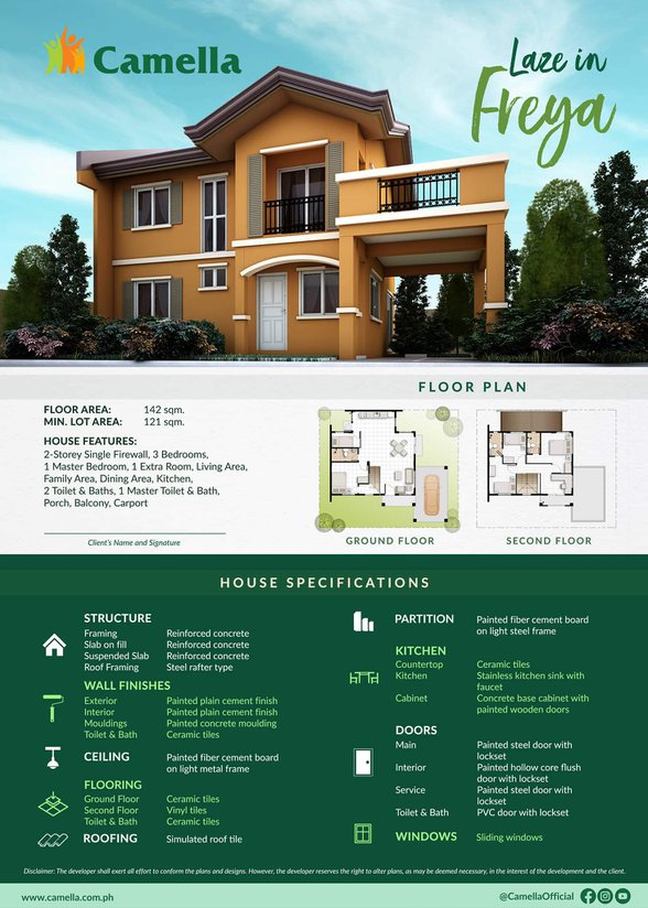Map Of Oton Iloilo [2,085 Properties] (March 2023) on
