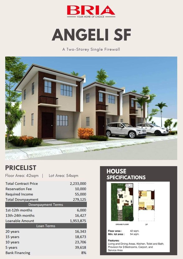 House And Lot For Sale Manolo Fortich Bukidnon 🏘️ [132 Properties