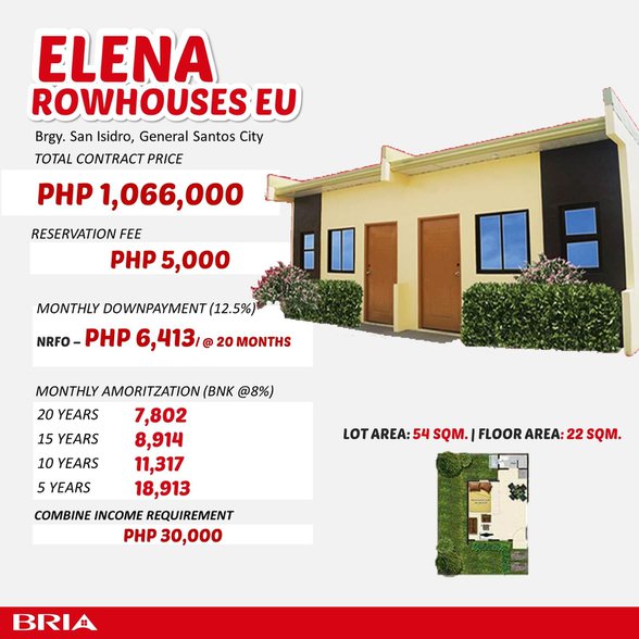 Kingstown 1 Bagumbong Caloocan City 6450 Properties November 2021 On Onepropertee Com