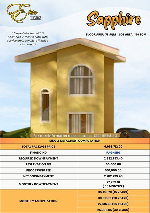 Rent To Own Houses In Bacoor Cavite Thru Pag Ibig 🏘️ [4,920 Properties