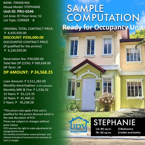 Low Cost House And Lot For Sale Iloilo City Iloilo 🏘️ [271 Properties