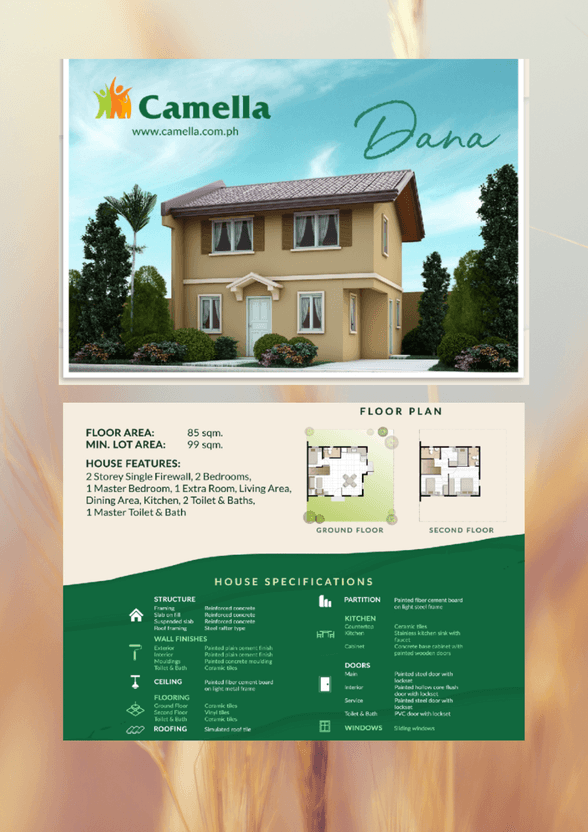 Rent To Own House In Guadalupe Cebu City 🏘️ [1,443 Properties] (March