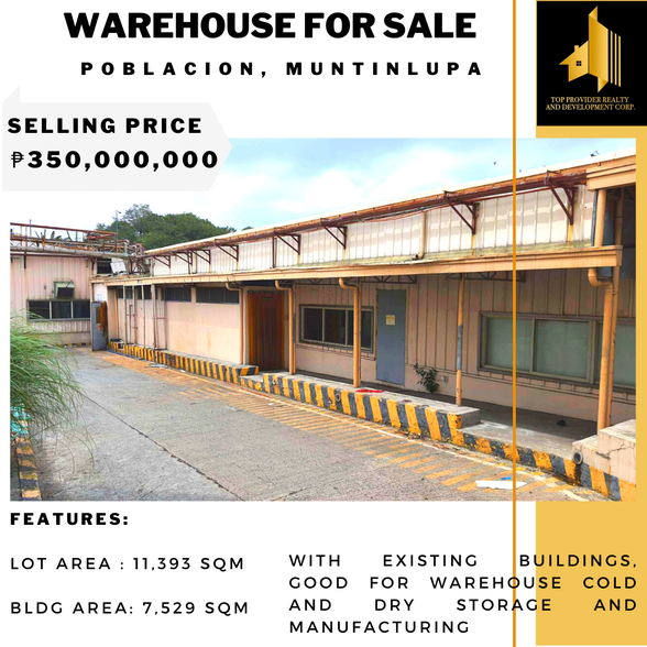 Industrial Warehouse For Sale [28,460 Properties] (March 2023) on