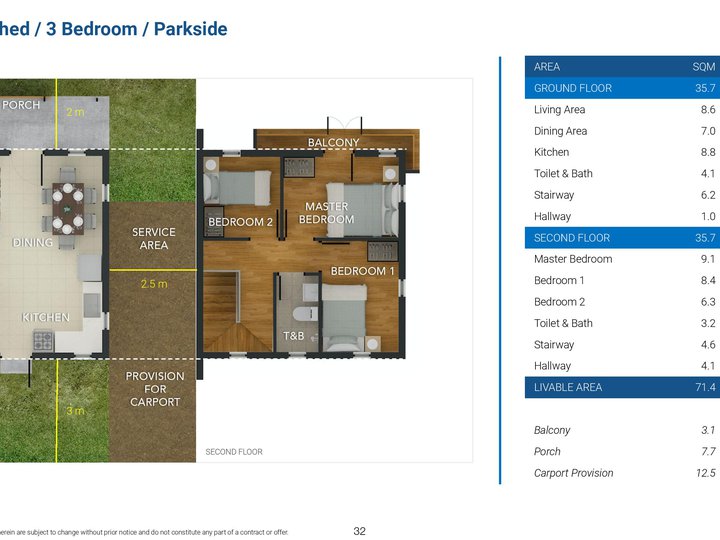 Easy to Own House and Lot for Sale via Bank Financing:Ajoya Cabanatuan by Aboitiz Land and Unionbank