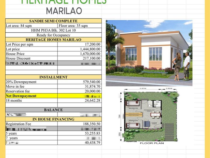 PReselling Affordable House and Lot for Sale in Marilao, Bulacan by Heritage Homes: Bank Home Loan