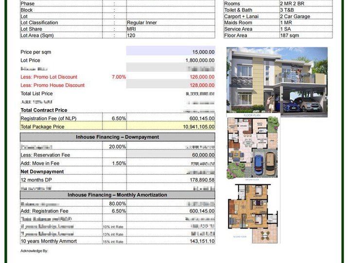 Invest Own Live in your Dream House and Lot for Sale MetroGate Indang Cavite FREE Bank Loan Assist