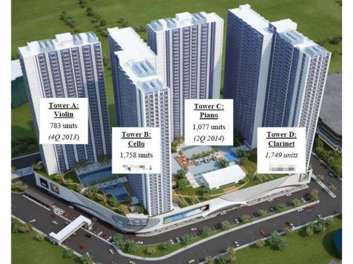 RFO Condo for Sale Rent To Own via BDO Bank Financing FREE Assistance: Light 2 Residences EDSA Manda