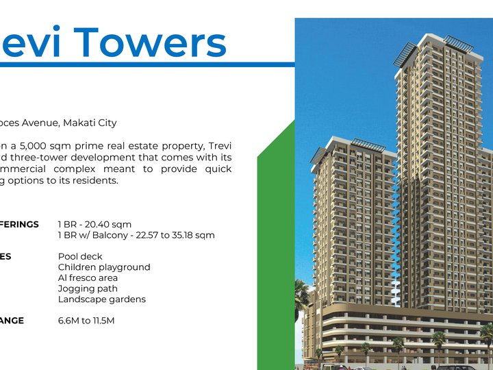 RFO 1 bedroom Unit with Balcony at Trevi Towers MAkati