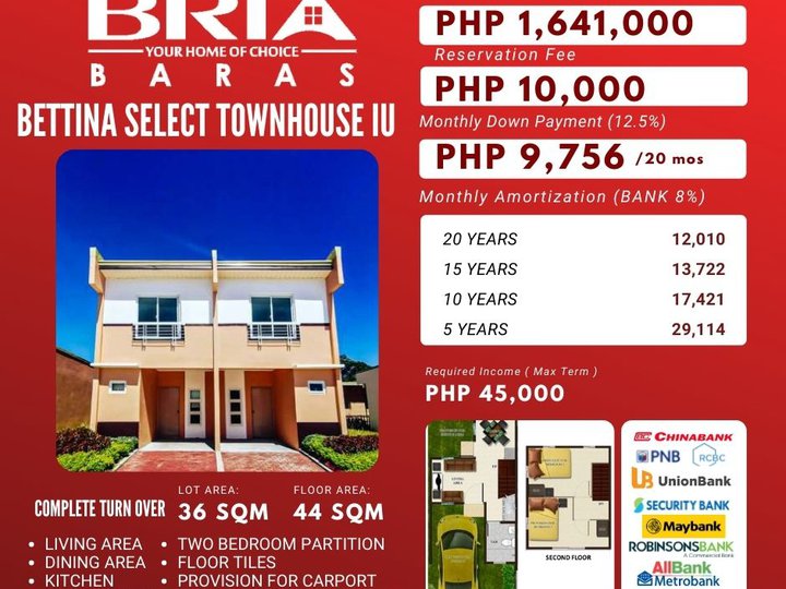 Affordable Townhouse near Antipolo City