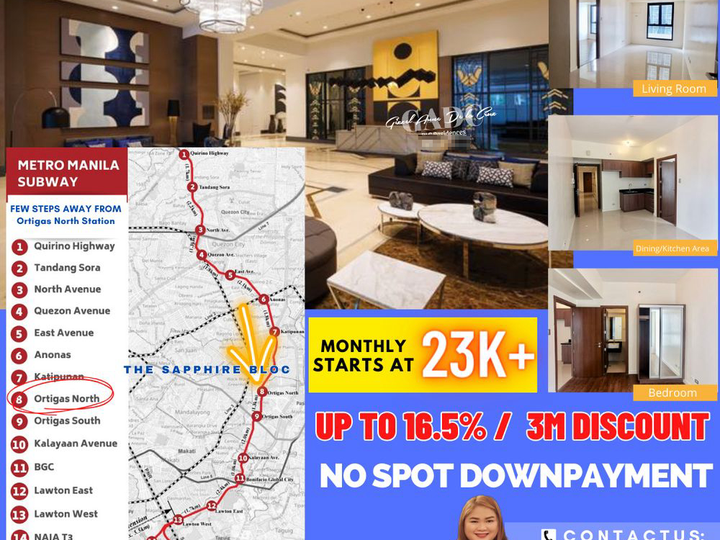 Pre-Selling Condo Unit for sale in Ortigas Pasig Near Union Bank, Podium