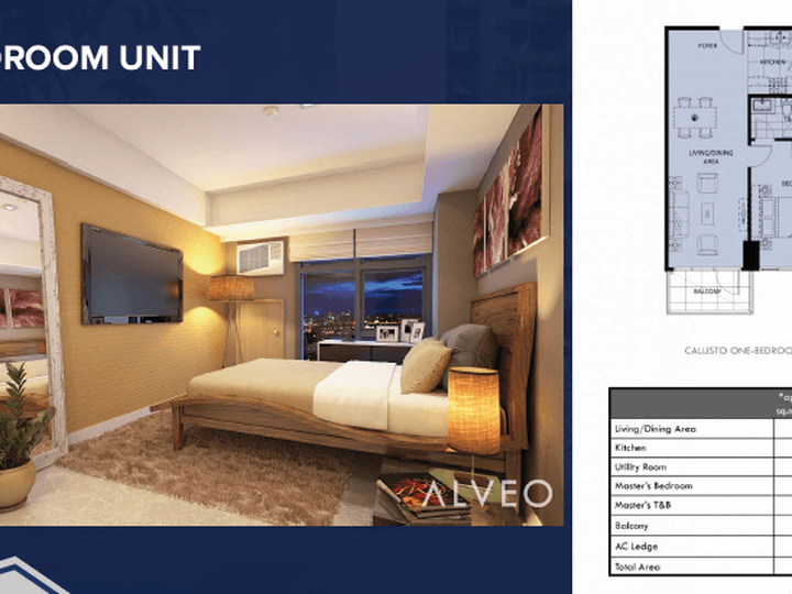 1 Bedroom 57 sqm Alveo Callisto Tower Condo For Sale in Circuit Makati