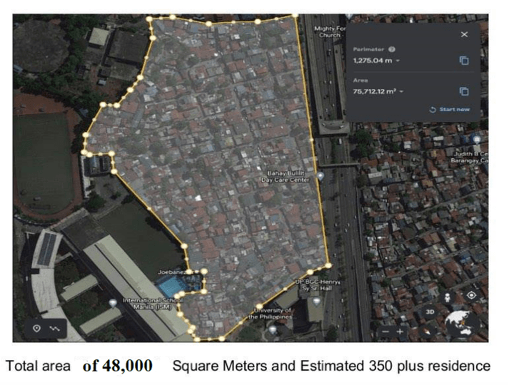 Makati Taguig Commercial Lot for Sale