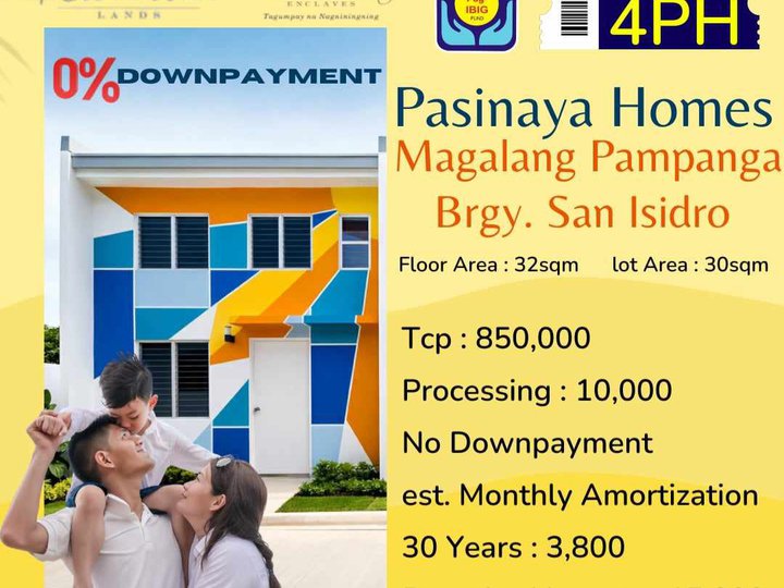2-bedroom Townhouse For Sale in Pampanga