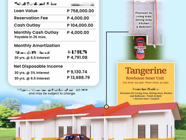 2-bedroom Rowhouse For Sale in Naic Cavite