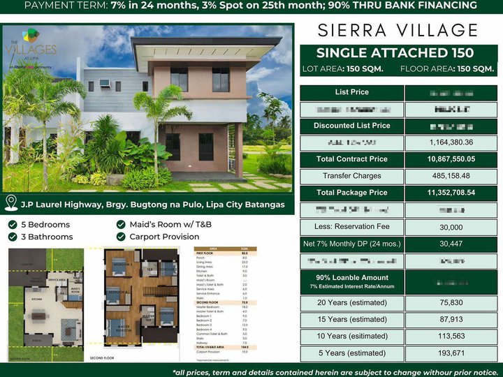 5 bedroom Single attached house for sale in Lipa Batangas