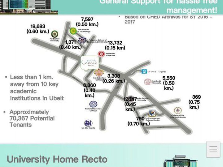 U homes Condormitel in Recto near university belts