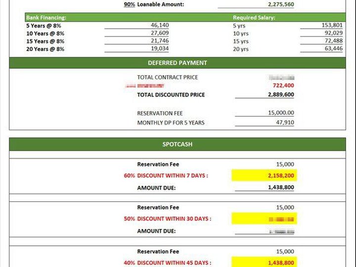 107 sqm Residential Lot For Sale in Baliwag Bulacan near SM Baliwag