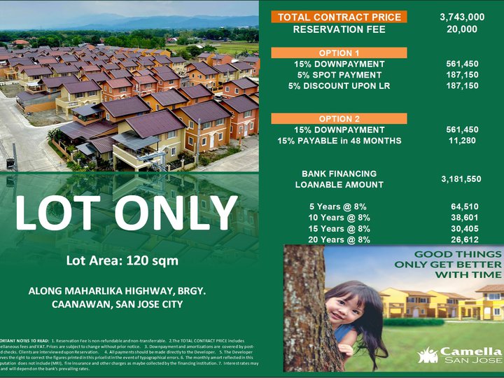 120 sqm Residential Lot For Sale in San Jose Nueva Ecija