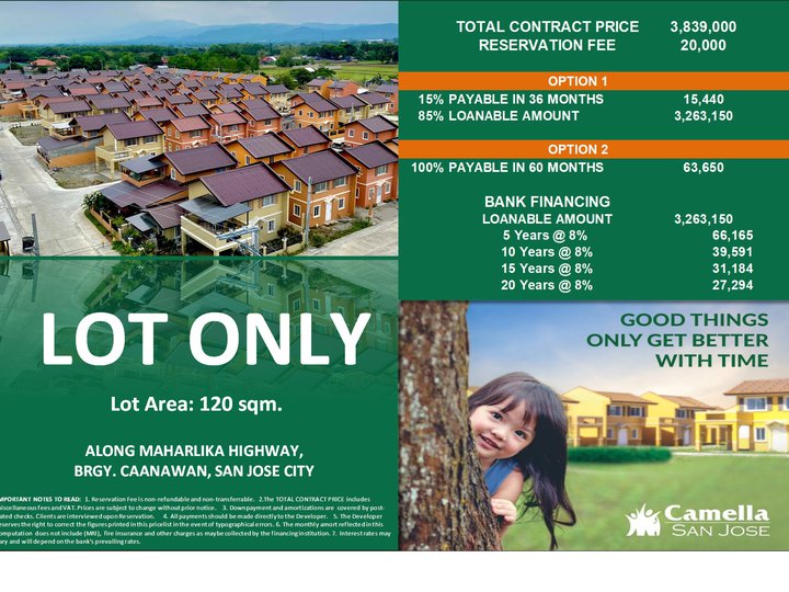 120 sqm Residential Lot For Sale in San Jose Nueva Ecija