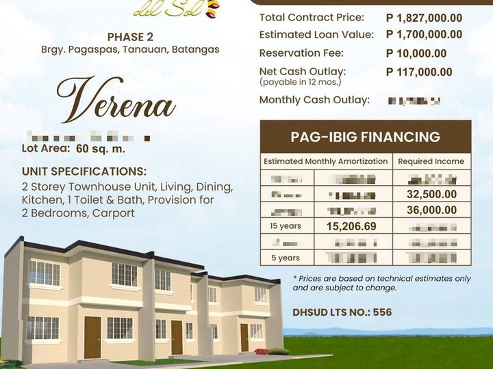 Non RFO units re-open thru Pag ibig financing