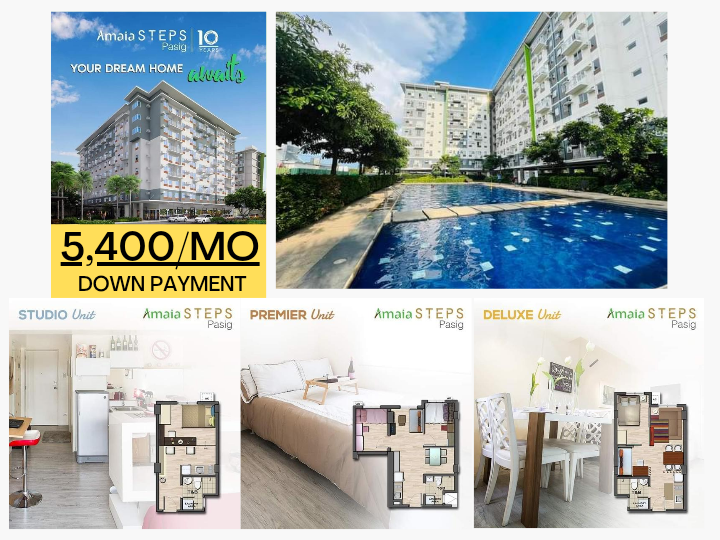 40.56 sqm 2-bedroom Office Condominium For Sale in Pasig Metro Manila