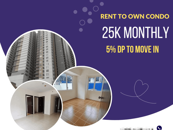 Rent to Own 2 Bedrooms In Mandaluyong RFO