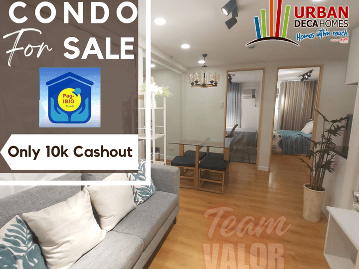 No Downpayment Rent to Own Condo in Ortigas RFO