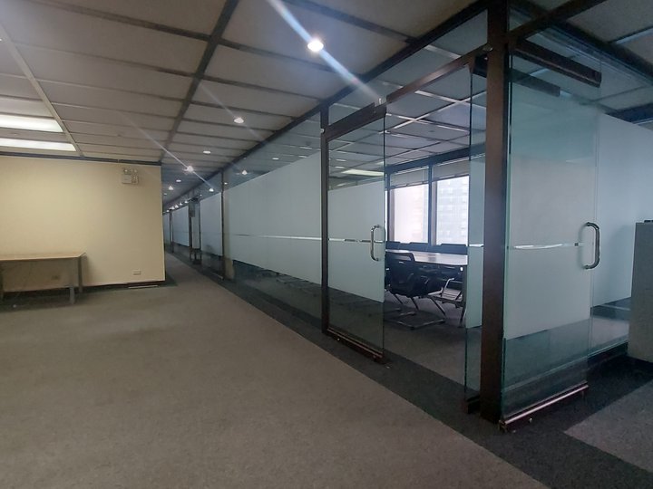 Office Space in Makati For Lease