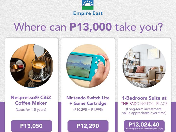 Rent to own Condo in Metro Manila
