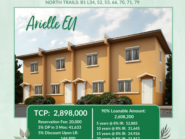 Ready For Occupancy, Arielle End Unit in Camella Sto Tomas