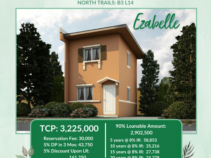 Ready for Occupancy, Ezabelle Unit in Camella Sto Tomas