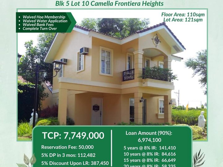 Ready for Occupancy Sapphire Unit in Camella Frontiera Heights