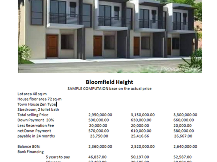 Bloomfield has the lower price in Antipolo City