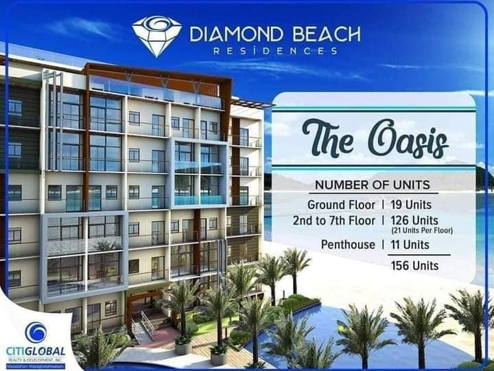 This is a pre-selling condotel project of citiglobal in Palawan.