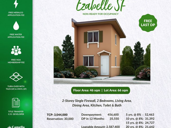 Affordable House and Lot For Sale in Binangonan Rizal