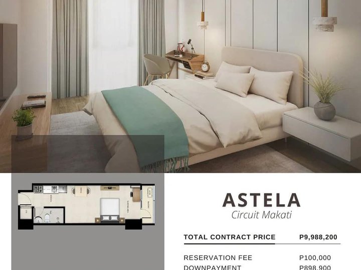 PRE -SELLING CONDOMINIUM AT CIRCUIT MAKATI -ASTELA Alveo an Ayala Land