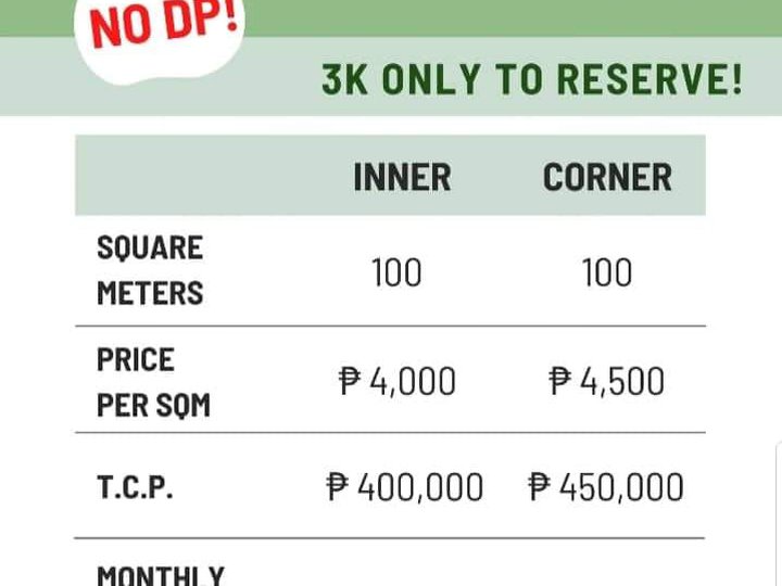 100 sqm Residential Farm For Sale in Quisao, Pililla Rizal
