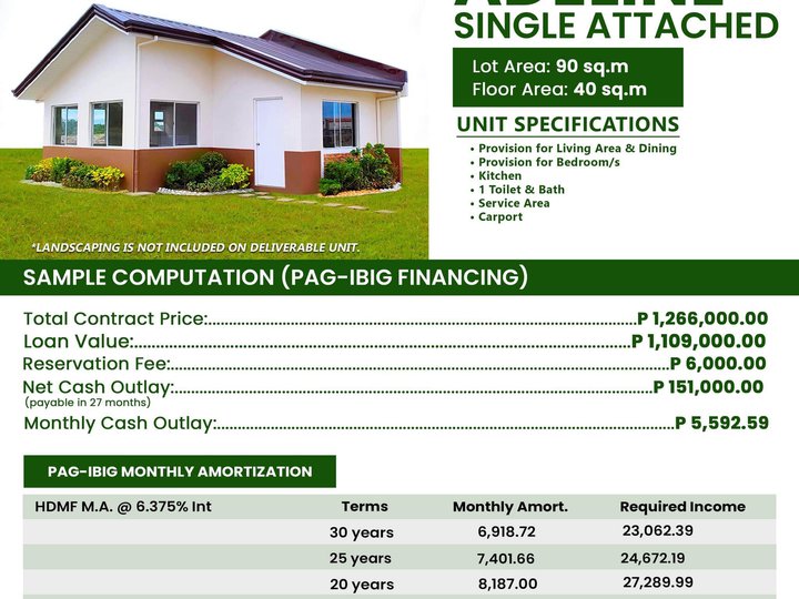 1-bedroom Single Attached House For Sale in San Jose Batangas presell