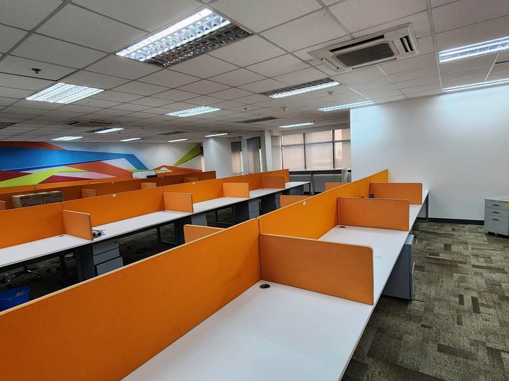 700 sqm Fully Furnished Office Space Lease Rent Ortigas Center Pasig
