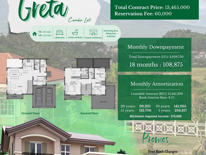 5-bedroom Single Detached House For Sale in Legazpi Albay