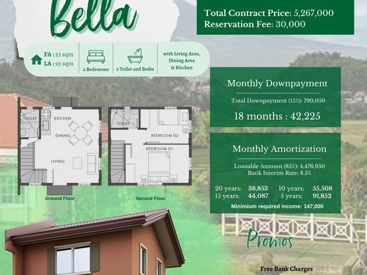 2-bedroom Single Detached House For Sale in Legazpi Albay