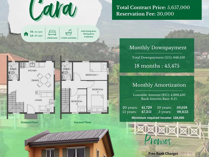 3-bedroom Single Detached House For Sale in Legazpi Albay