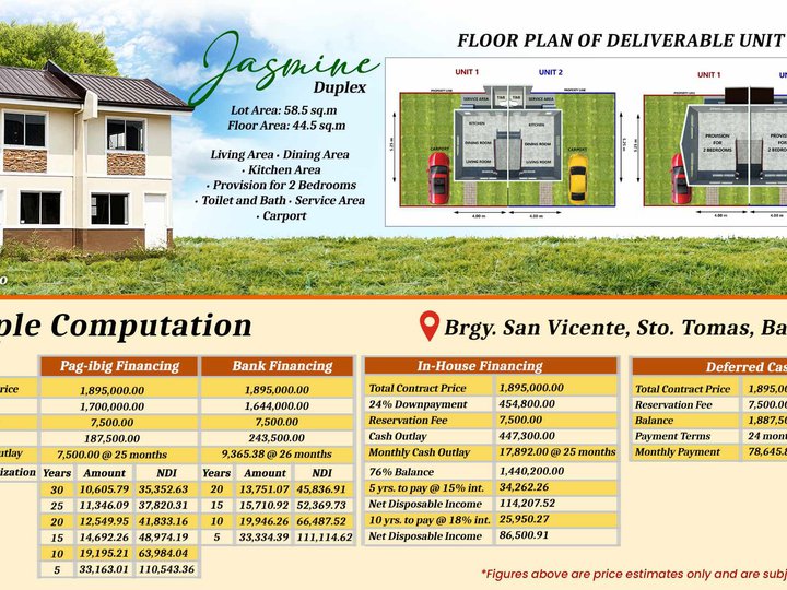 Affordable Duplex 2 Bedrooms in San Jose Batangas