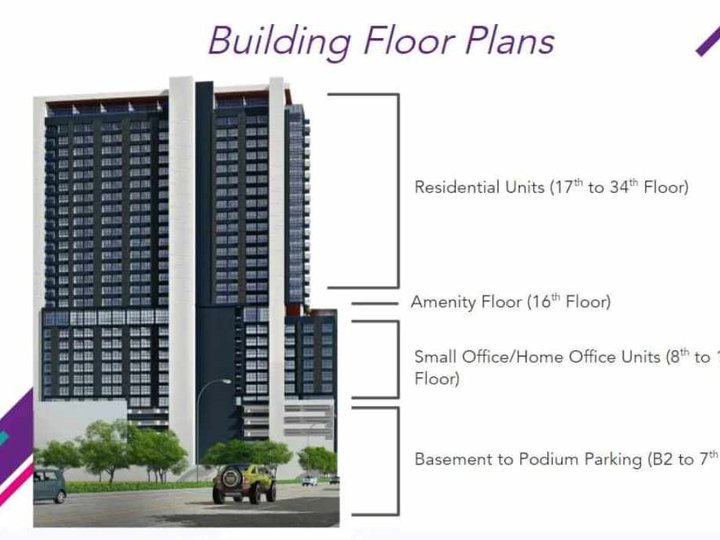 Pre-selling 42.55 sqm 1-bedroom Office Condominium For Sale Cebu City