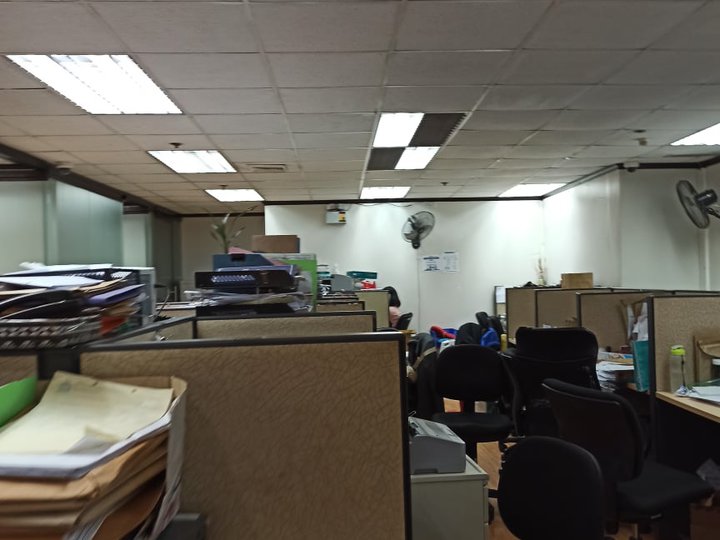 219 sqm Office (Commercial) For Rent in Ortigas Pasig Metro Manila