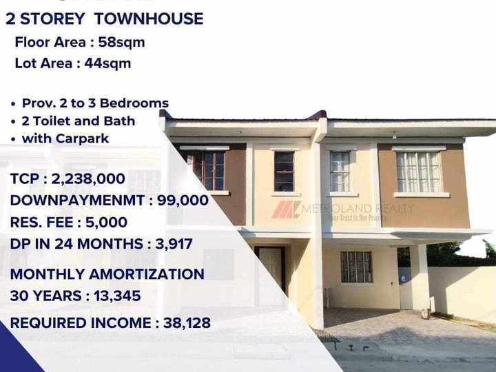 DE OCAMPO CAVITE - 2 Storey Townhouse in Cavite City Cavite